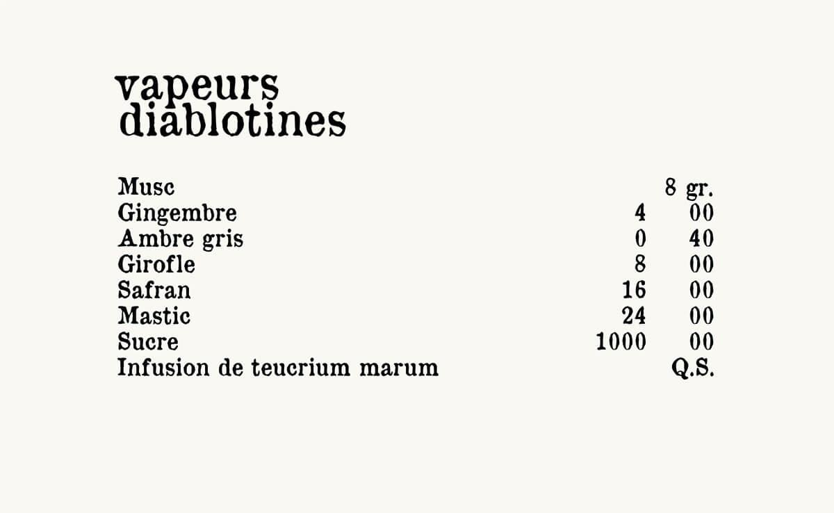 vapeurs diablotines - Indigo Perfumery